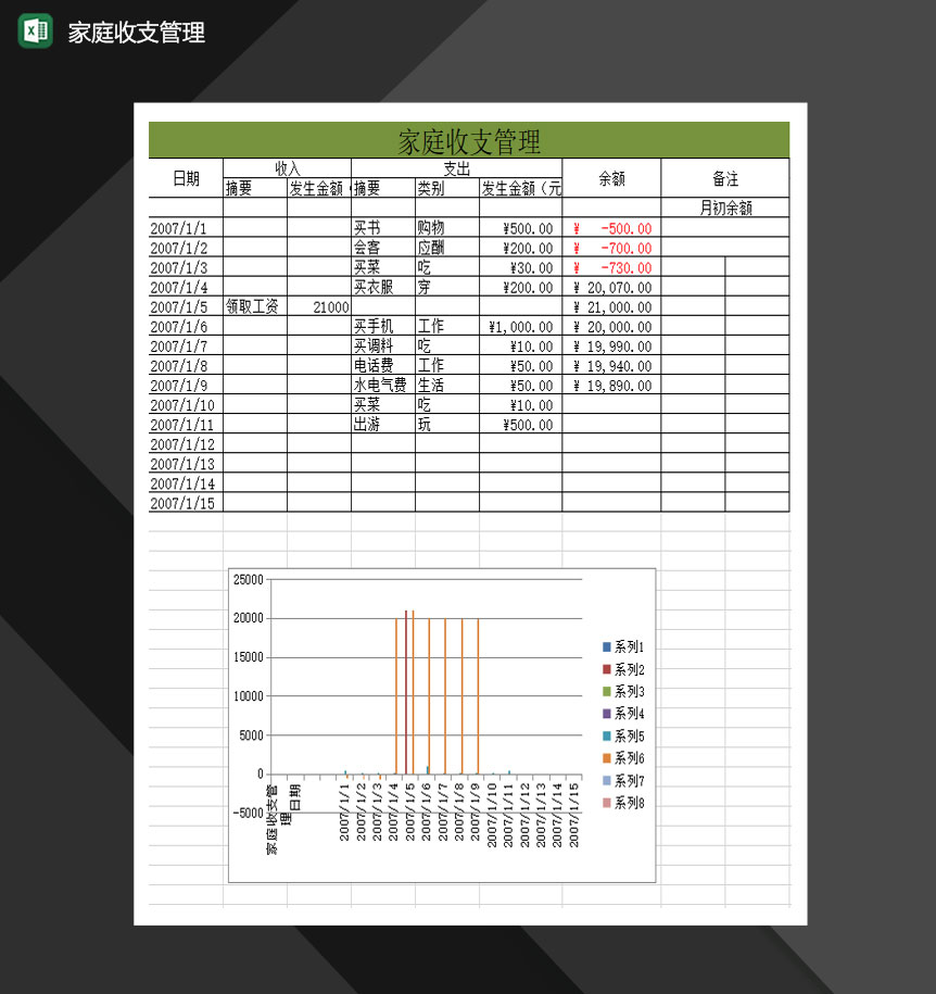 家庭收支日常消费费用财务清单Excel模板