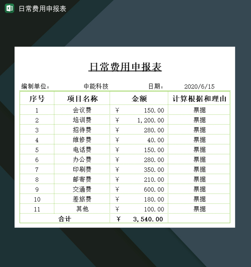 公司各项目日常费用支出申报表Excel模板