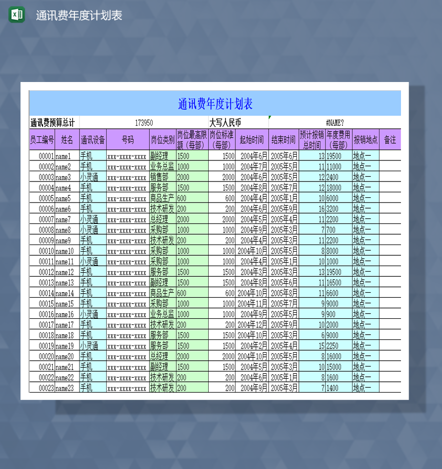 公司员工通讯费报销年度计划表Excel模板