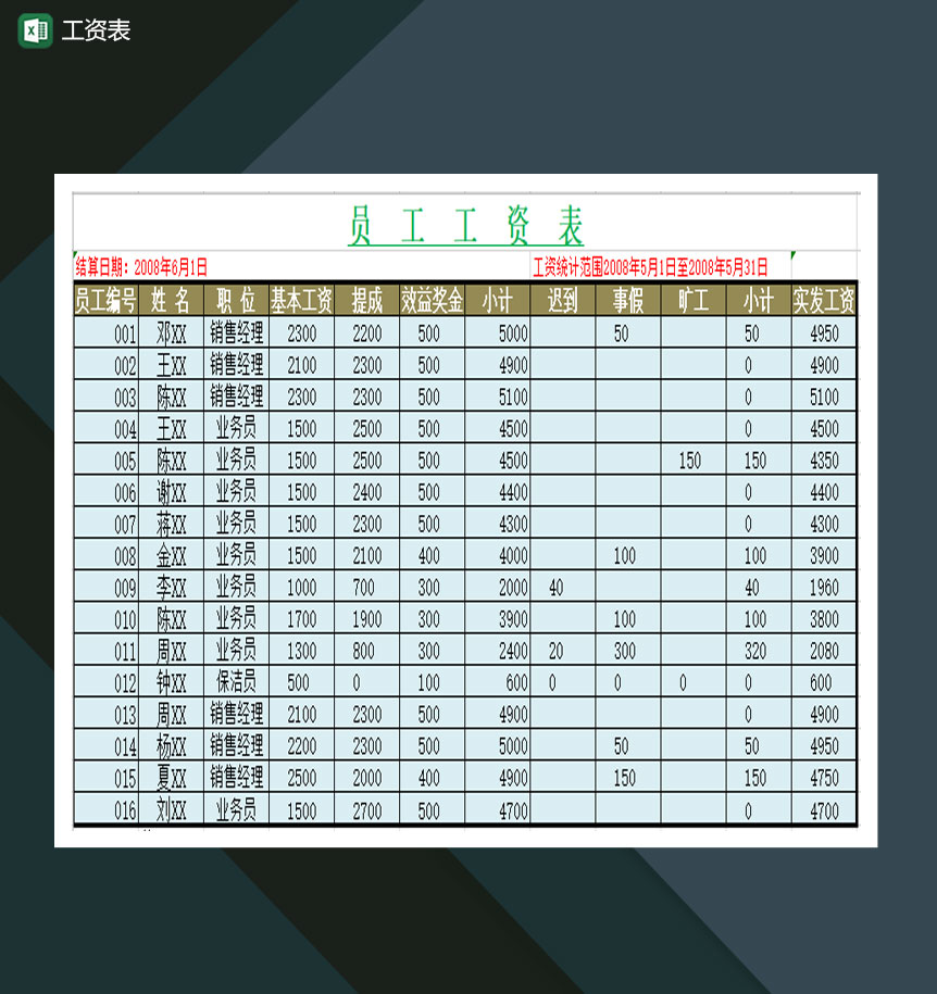 2020员工工资月报表工资明细报表Excel模板