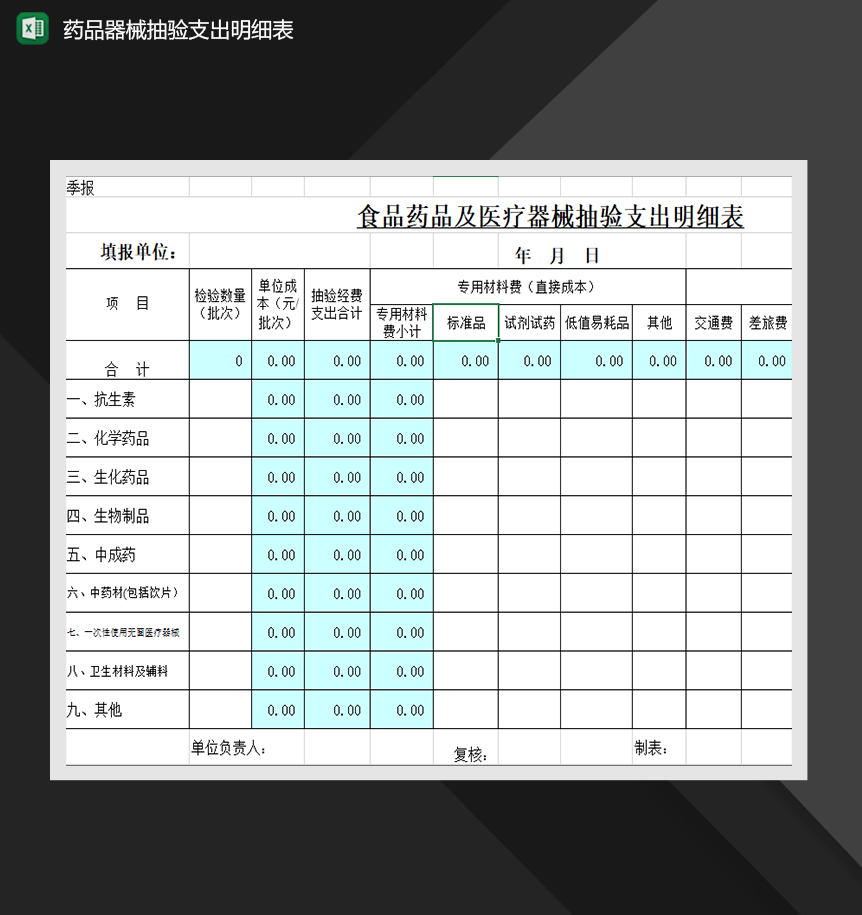 食品药品及医疗器械抽验支出明细表财务管理Excel模板