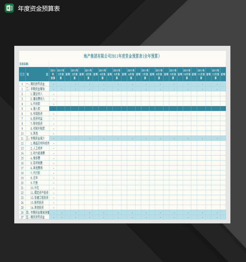 公司全年资金预算表格Excel模板