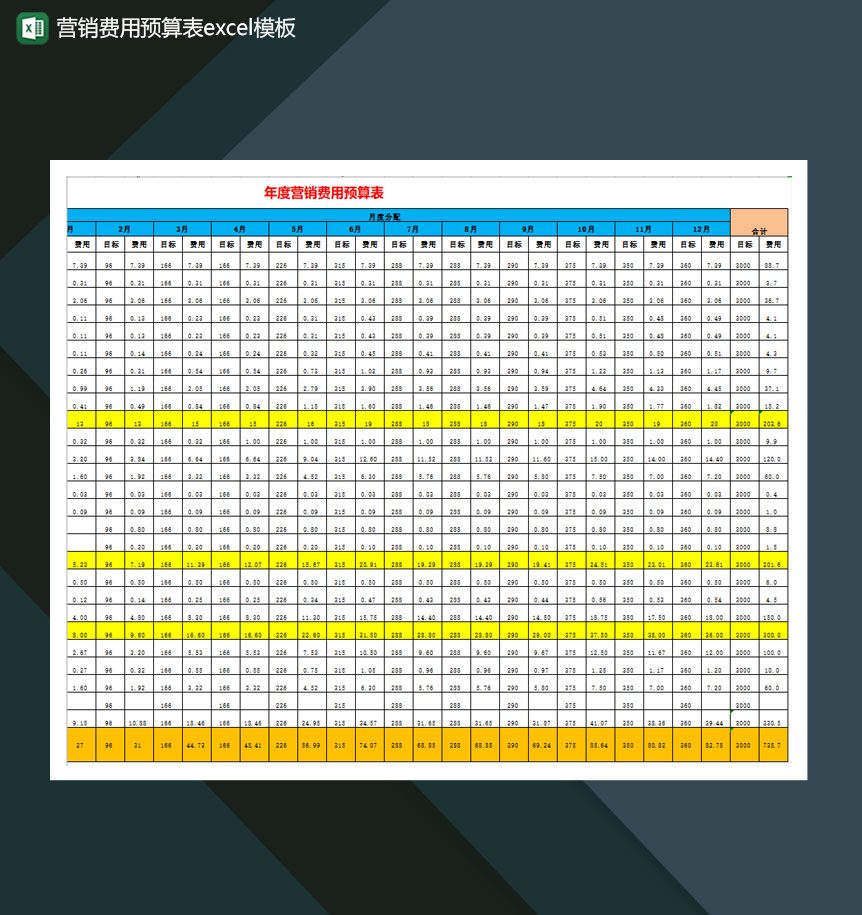 营销费用预算表Excel模板