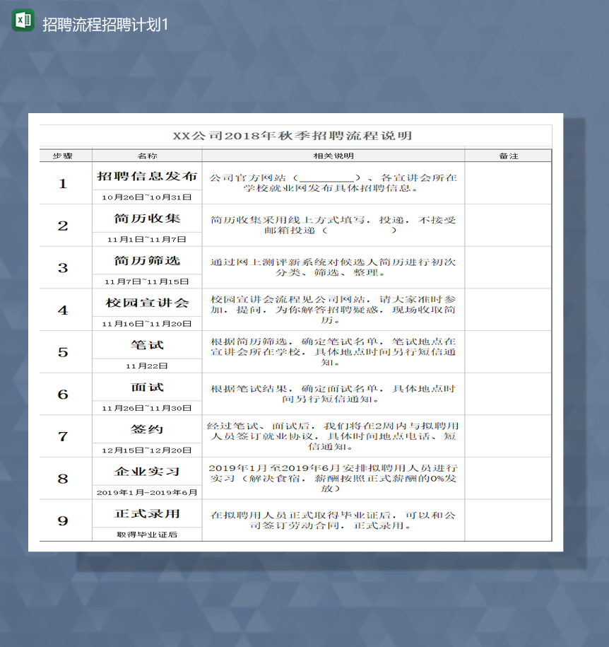 公司招聘流程招聘计划一览表Excel模板