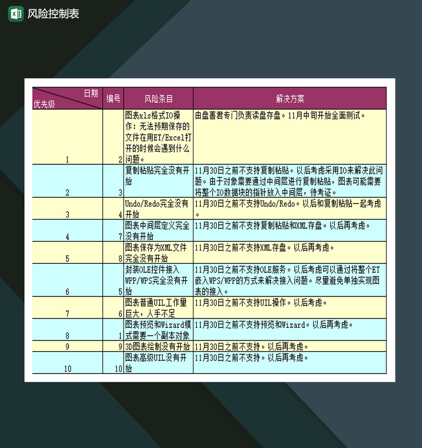 公司企业风险控制表Excel模板