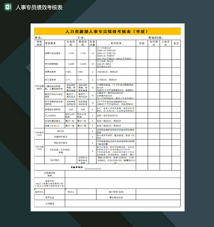 人事专员绩效考核表Excel模板