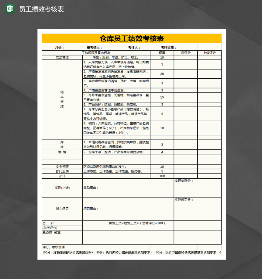 仓库员工绩效考核表Excel模板