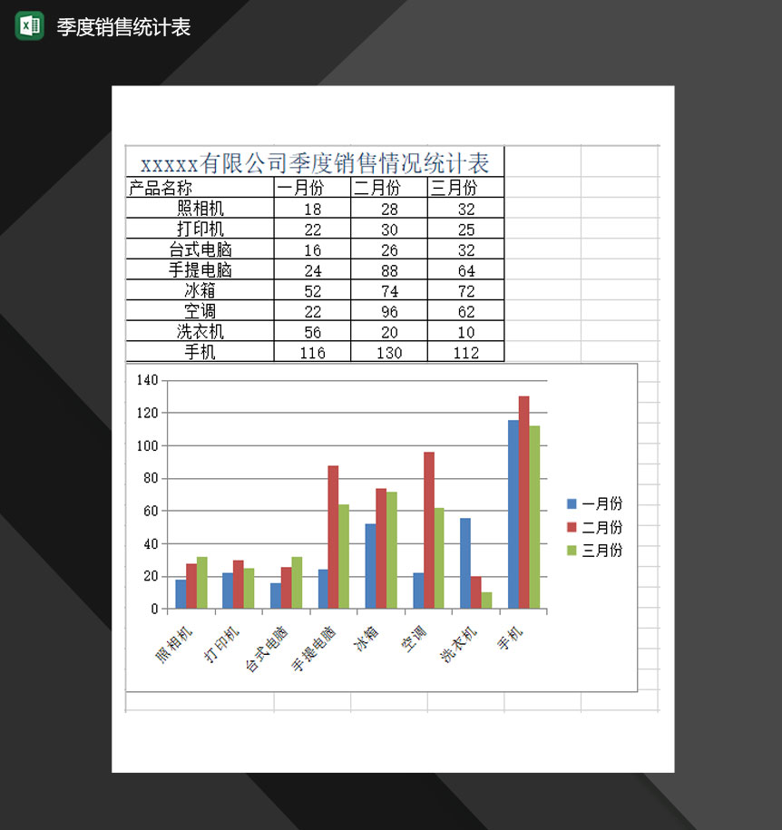 季度销售情况统计表Excel模板